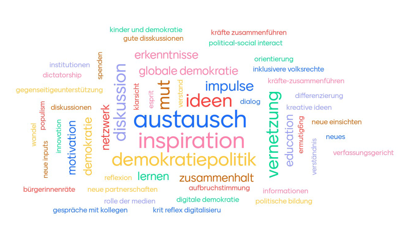 Bildschirmfoto 2021-09-26 um 22.12.01.png
